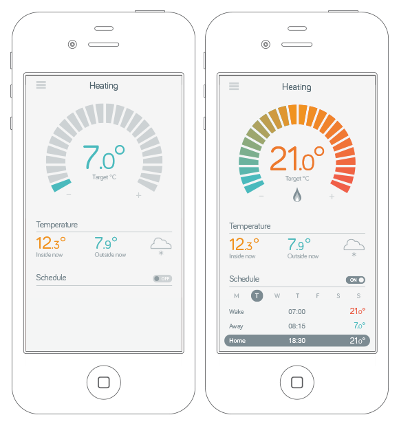 Hive Active Heating – App Prototype